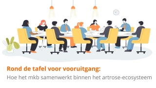 Rond de tafel voor vooruitgang