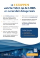 Laat de verplichtingen vanuit de European Health Data Space je niet overvallen!